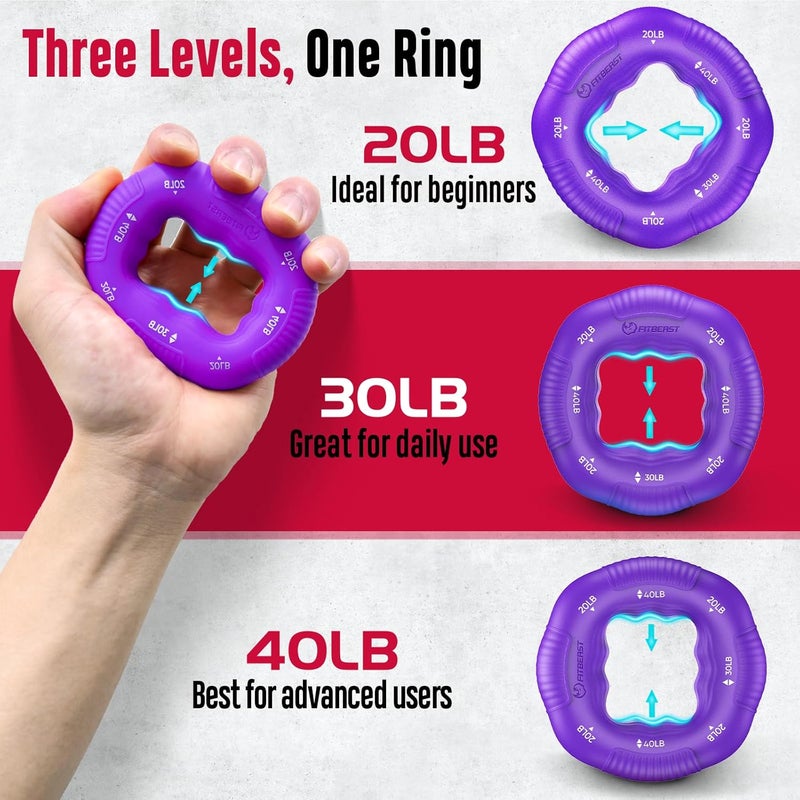FitBeast Grip Strength Trainer, Hand Gripper Strengthener Kit - 6 Pack with Adjustable Resistance Forearm Strengthener, Forearm Exerciser and Massage Balls for Hand Therapy, Grip Training - Image 3